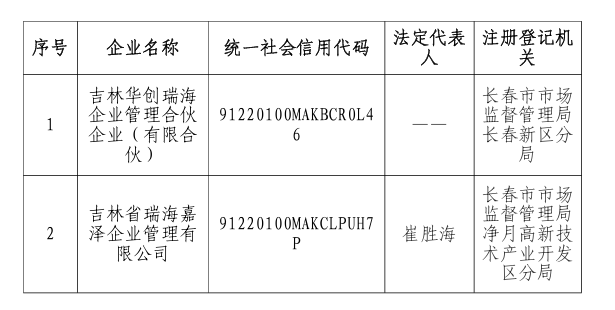 image.png mg冰球突破·豪华版(试玩)官方网站