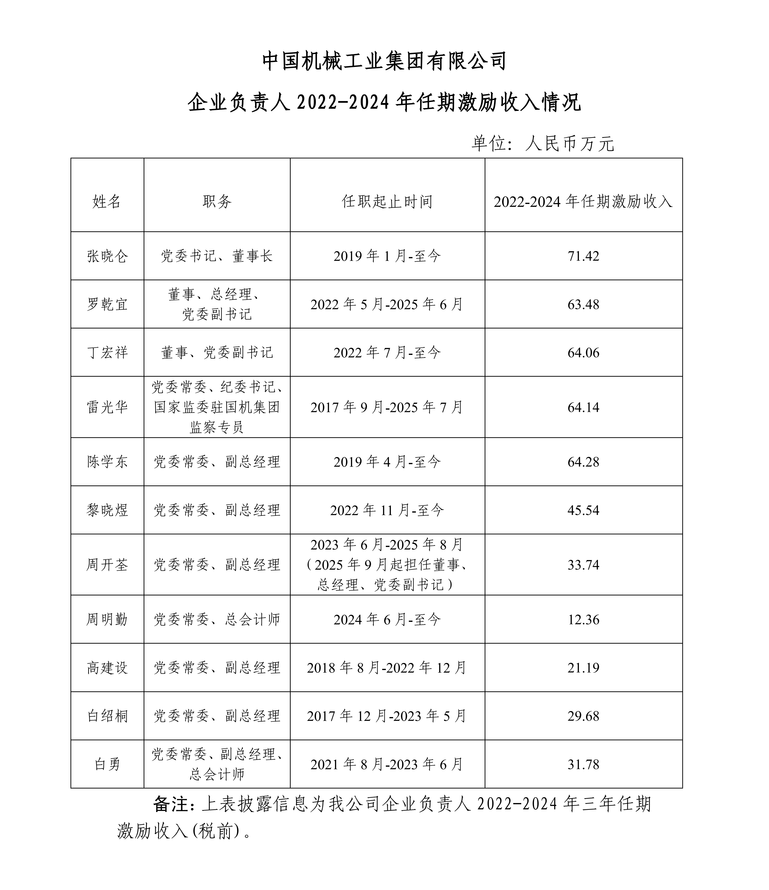 mg冰球突破·豪华版(试玩)官方网站